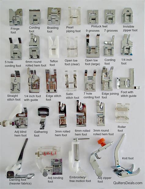 foot singer sewing machine|singer sewing machine feet chart.